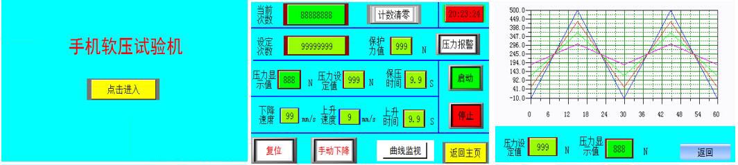 手機(jī)轉(zhuǎn)用檢測(cè)設(shè)備